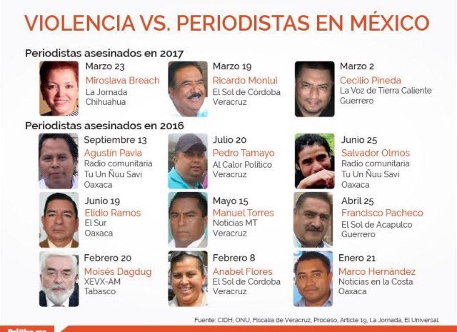 Ver imagen en Twitter