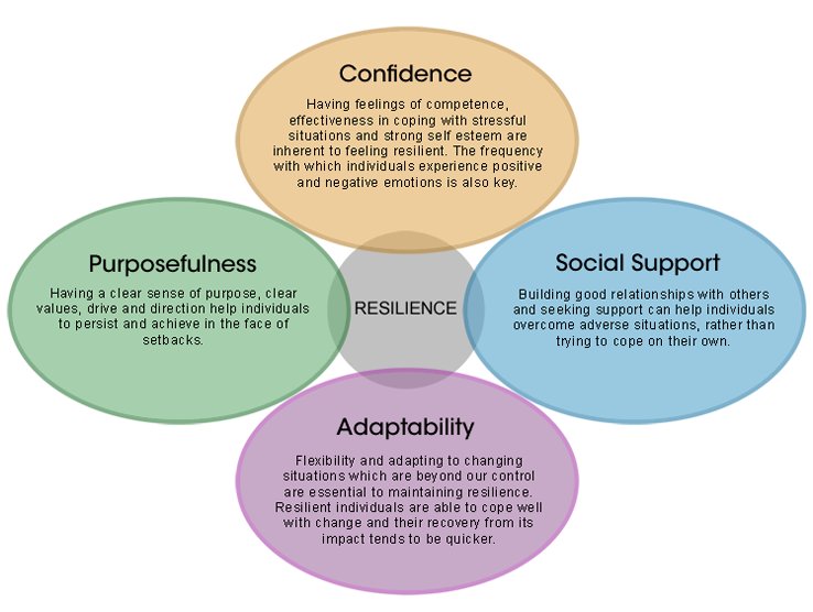 Helen Bevan tweet media