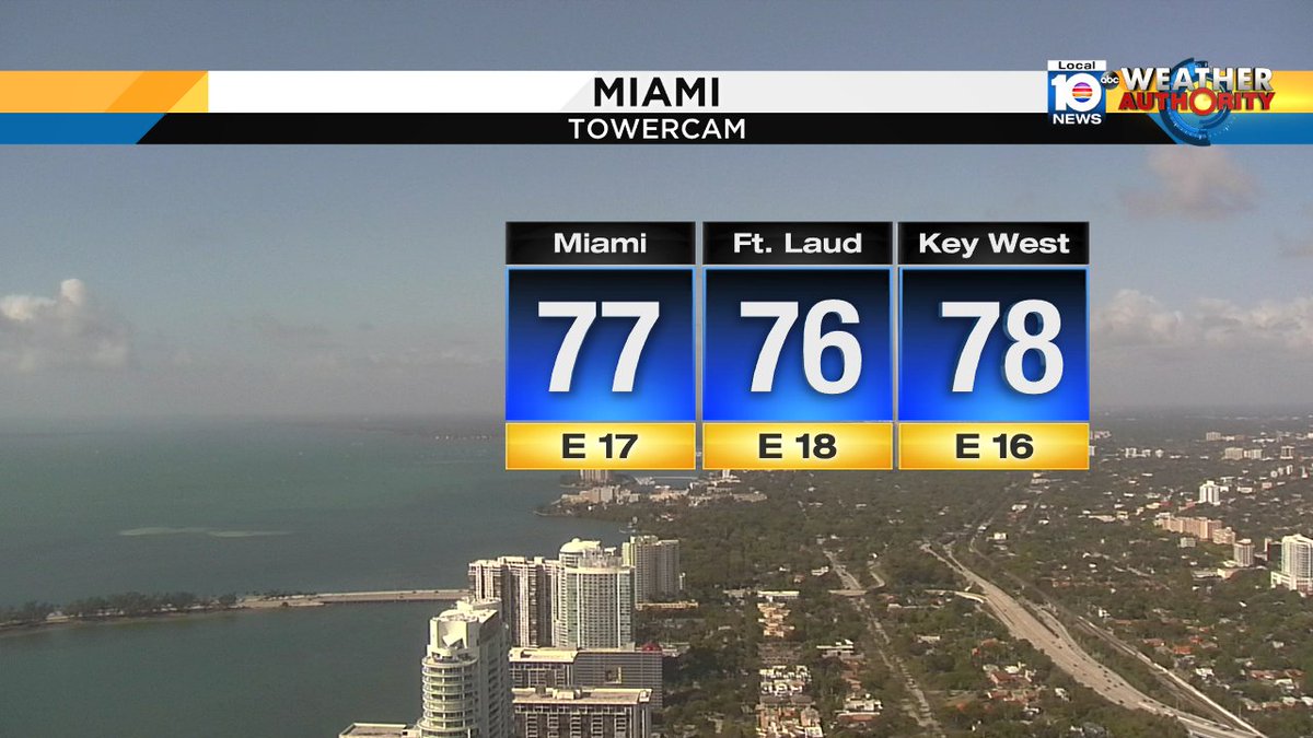 Already in the upper 70s and on our way to a high of 82° according to @TrentAricTV https://t.co/fBaJcHTggX