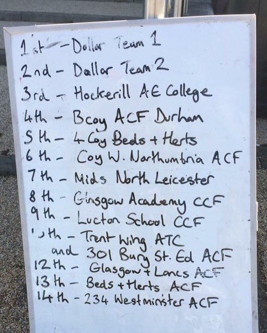 NorthumbriaACF's tweet photo. Well done all who took part in the #STEM challenge weekend. Congrats #teamNACF from W Coy, an excellent result on your first competition! 💂👍 https://t.co/PpUwaTWuYw
