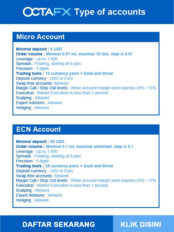 OCTAFX - TRADING DENGAN SPREAD RENDAH - DEPOSIT MINIMAL $5
