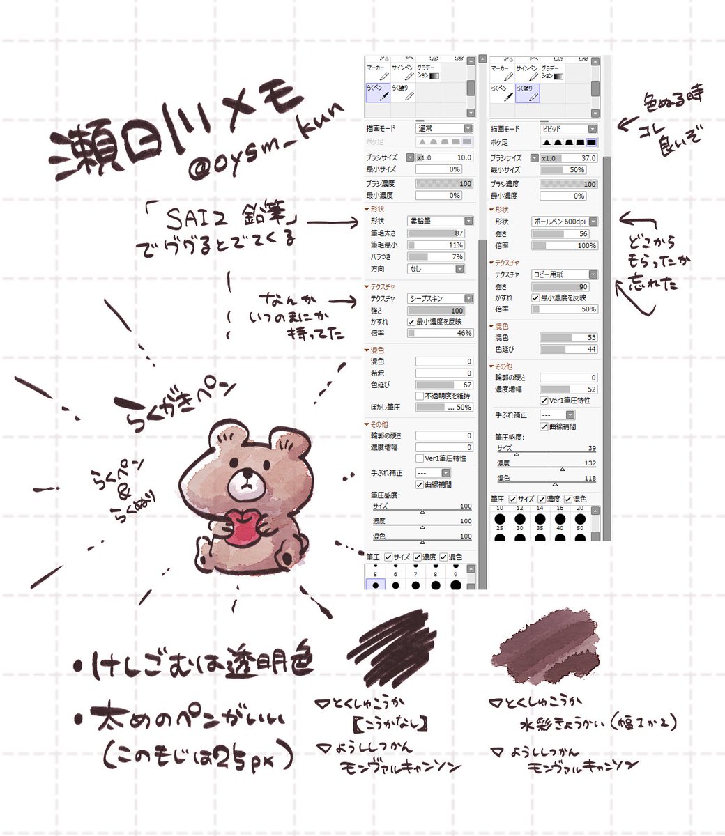 瀬日川ヒ Pa Twitter できたてほやほやのブラシさらしたろ Sai2なんでみんな使わないの ってくらいブラシ設定楽しいし色々便利だからみんな使えよな Sai2 ブラシ設定