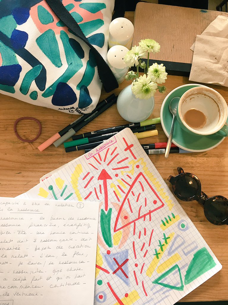 allo_madeleine's tweet photo. #intuitive drawing in process #mindfulness #mindfulpractise https://t.co/ef2yGblnAI