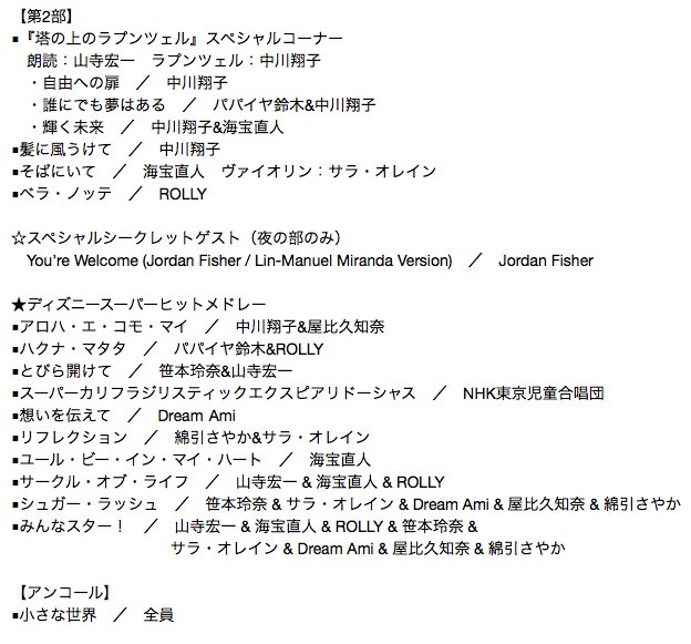 Gawrsh Gawrsh 17年03月 Twilog