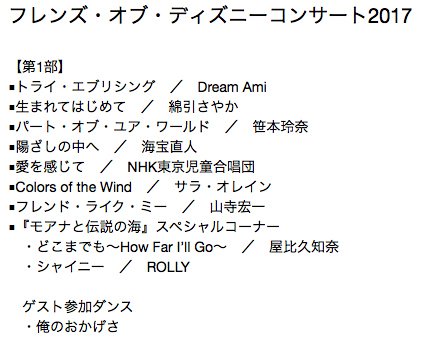 Gawrsh Gawrsh 17年03月 Twilog
