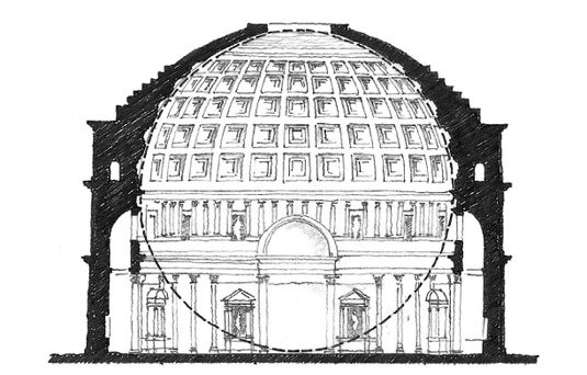 pantheon_roma's tweet photo. #width and #height of #pantheon are identical.. you could #draw a perfect #sphere with a diameter of 43,30 metres https://t.co/VketzD9NWb https://t.co/NZJvswDSUO