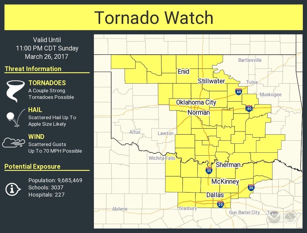Tornado Watch until 11 PM. Tornadoes, very large hail, &amp; damaging wind gusts may occur w/strongest storms. Stay weather aware! #okwx