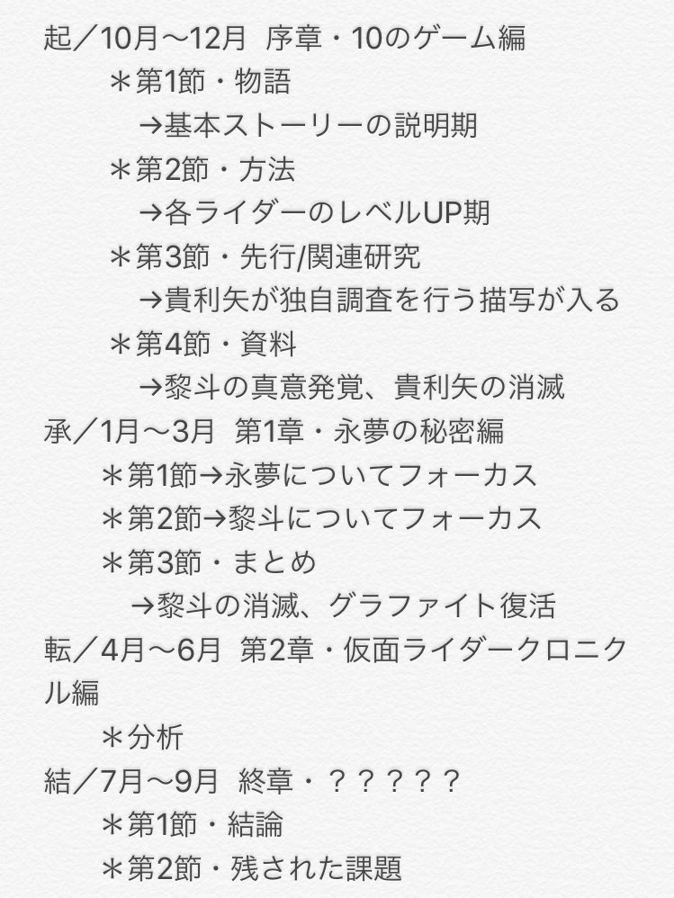 仮面ライダーエグゼイド 個人的 考察まとめ 2ページ目 Togetter