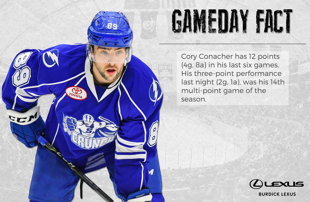 SyracuseCrunch's tweet photo. That @conhockey19, so hot right now. 🔥

Gameday Facts presented by @burdicklexus. https://t.co/YjePWg6UPK