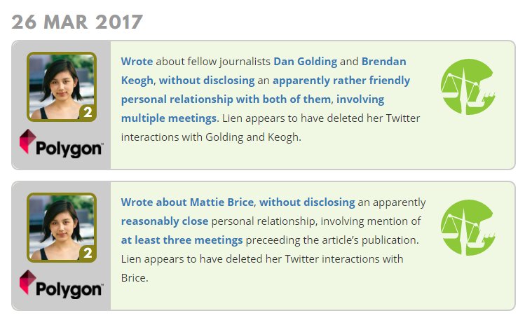 icejournalism's tweet photo. DeepFreeze.it update.
Six new entries, plus four new trivia entries.

Two entries are an OC Polygon conflict of interest.
#GamerGate https://t.co/PfnZQHWT1d