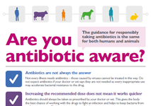 Are you antibiotic aware? Our new poster is suitable for both vets and GP waiting rooms. Download your copy ow.ly/P9Og306wvr4 #AMR