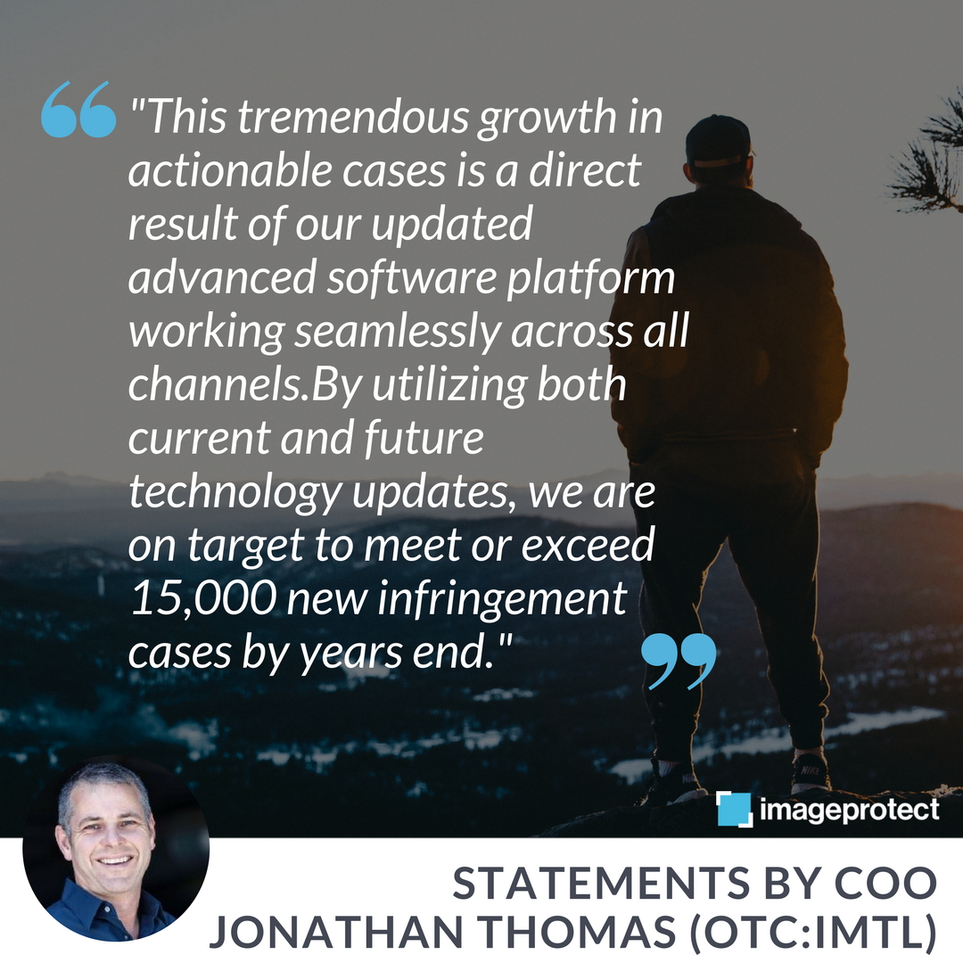 ImageProtect's tweet photo. $IMTL - 3,000 projected actionable #Infringement cases in Q1 versus 1,500 actionable cases for the entire yr of 2016 https://t.co/V7eY4Q3r7T https://t.co/XZ8wtR3uOw