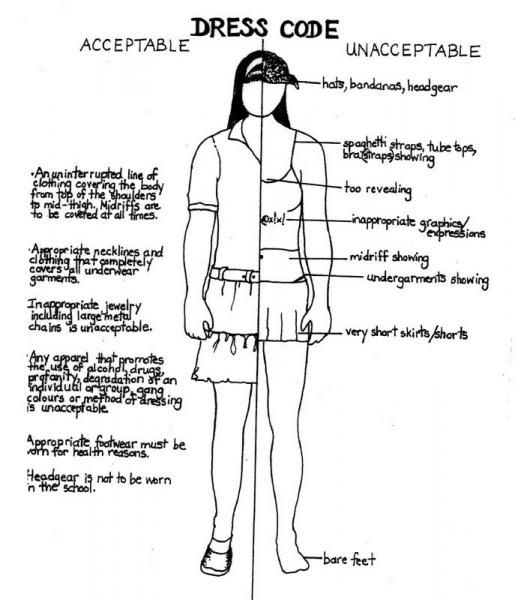 uninterrupted white dress