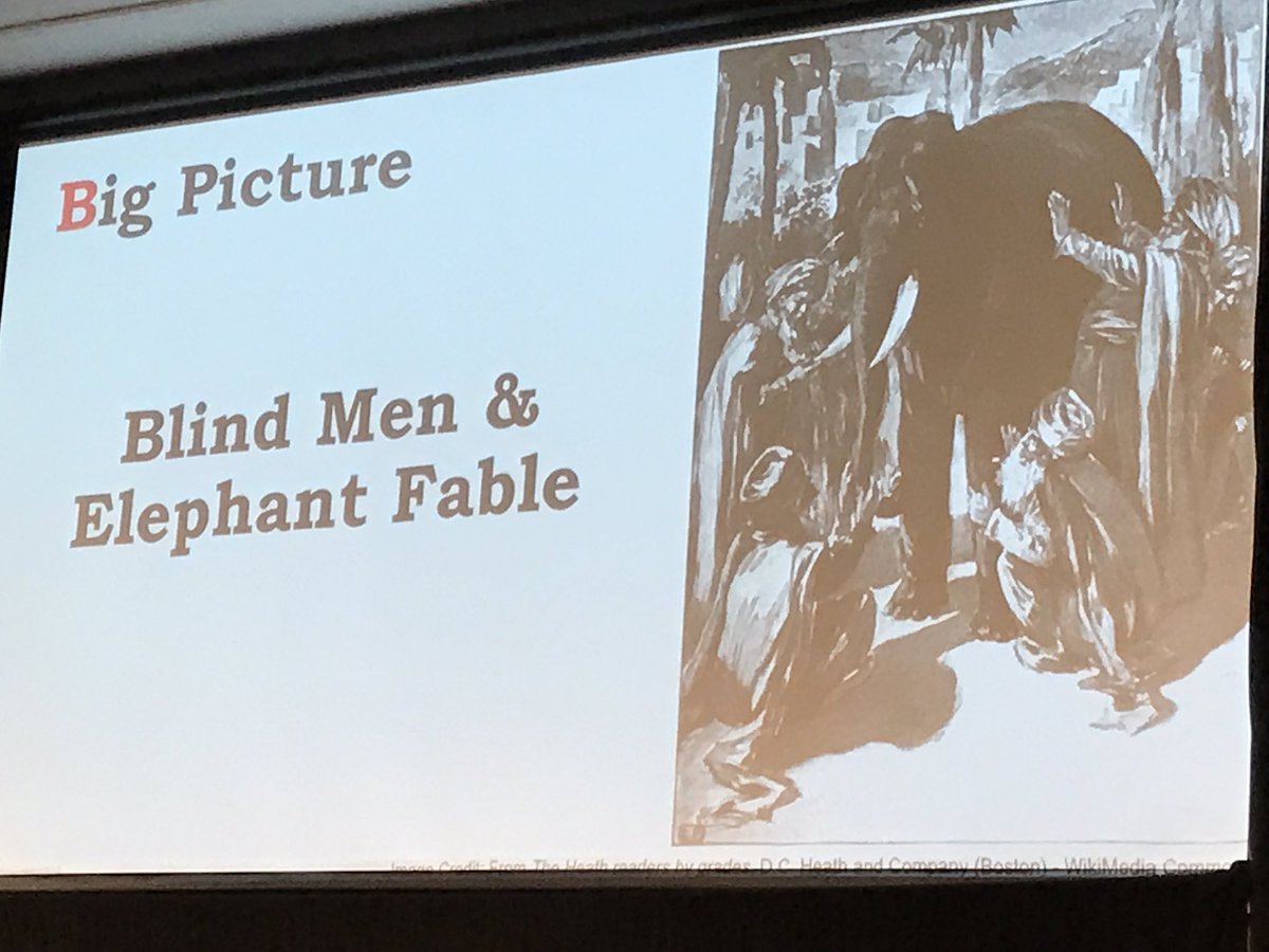 Cate_Robbins's tweet image. Check out the &quot;blind men &amp;amp; an elephant&quot; fable! #wordsofwisdom #mentoryouth #Design_Code_Build @ComputerHistory @BroadcomSTEM