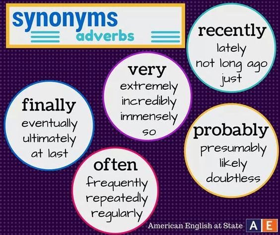 Overall Synonyms: List of 25 Examples