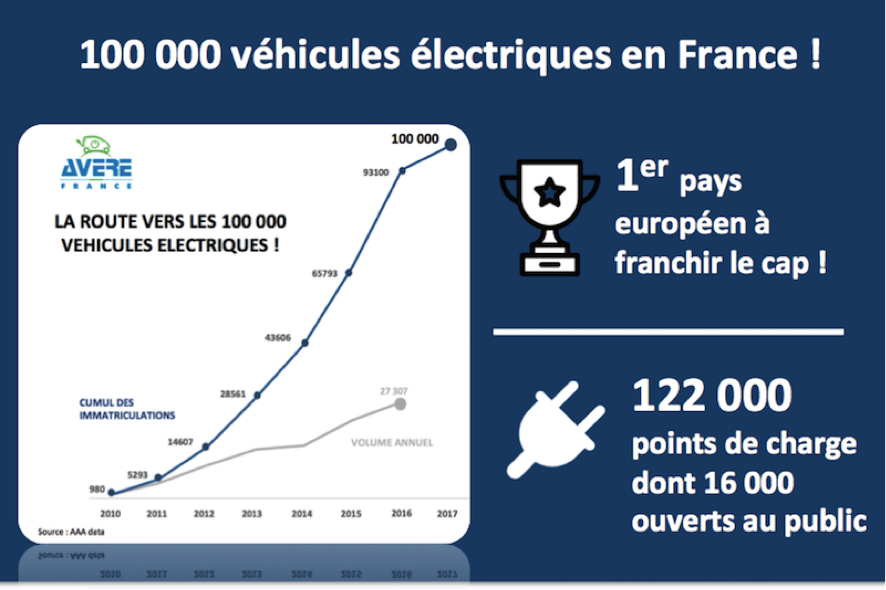 HíbridosyEléctricos tweet media