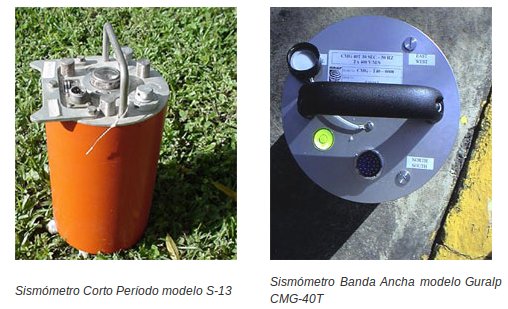 FUNVISIS's tweet image. Los sismómetros son instrumentos diseñados para captar y registrar el movimiento producido por un sismo.