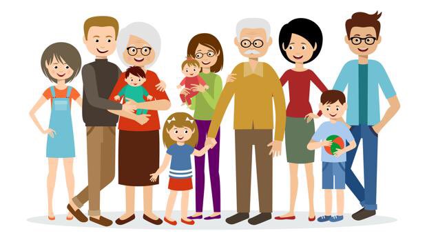 Antecedentes familiares
Sx de Cx hereditario
de colón
Grupo sanguíeo A
