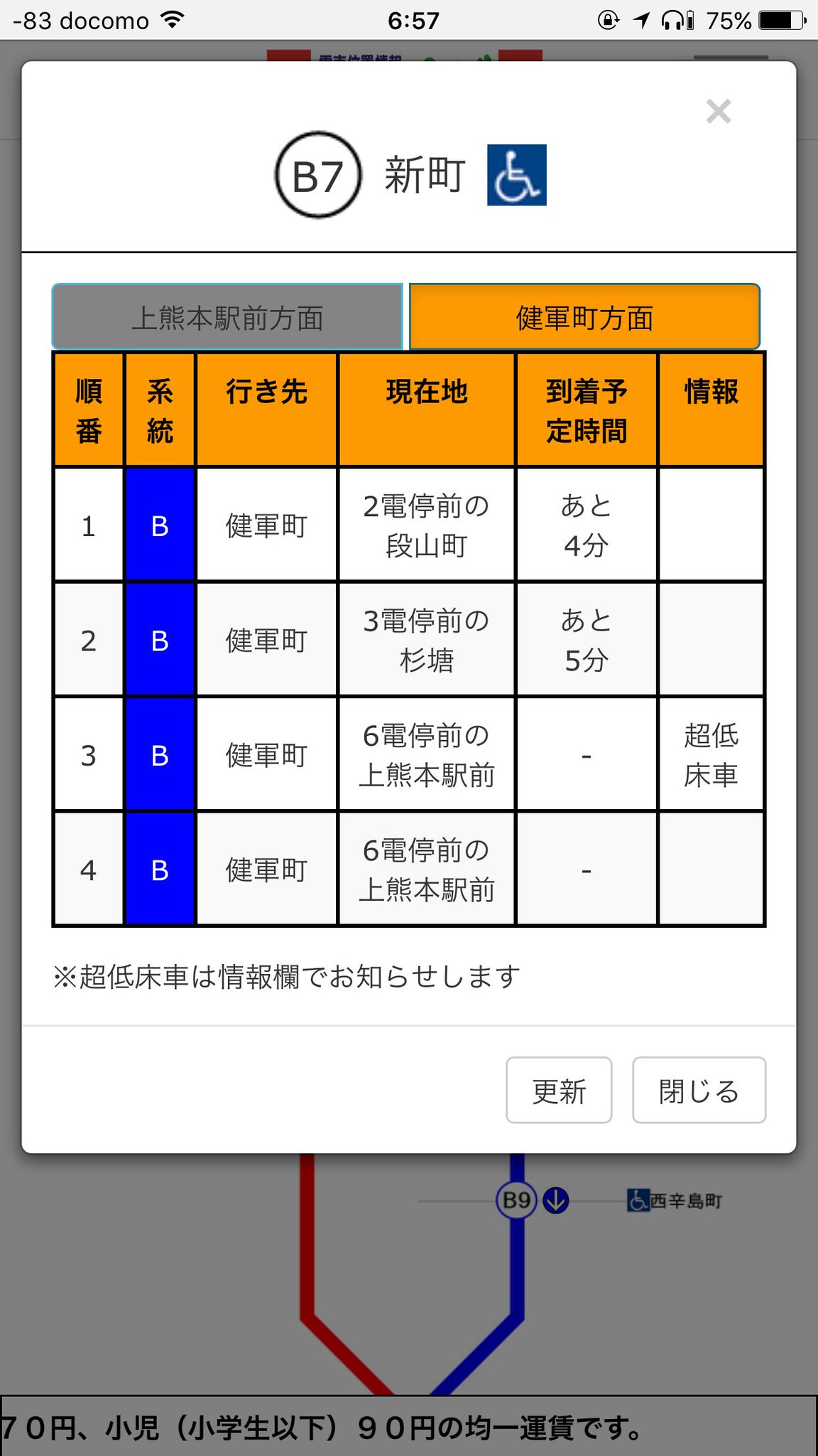 R Tsubame 熊本市電ナビでは5014号車は一般車両 超低床車両ではない 扱い 段山町から蔚山町の間でのスクリーンショット