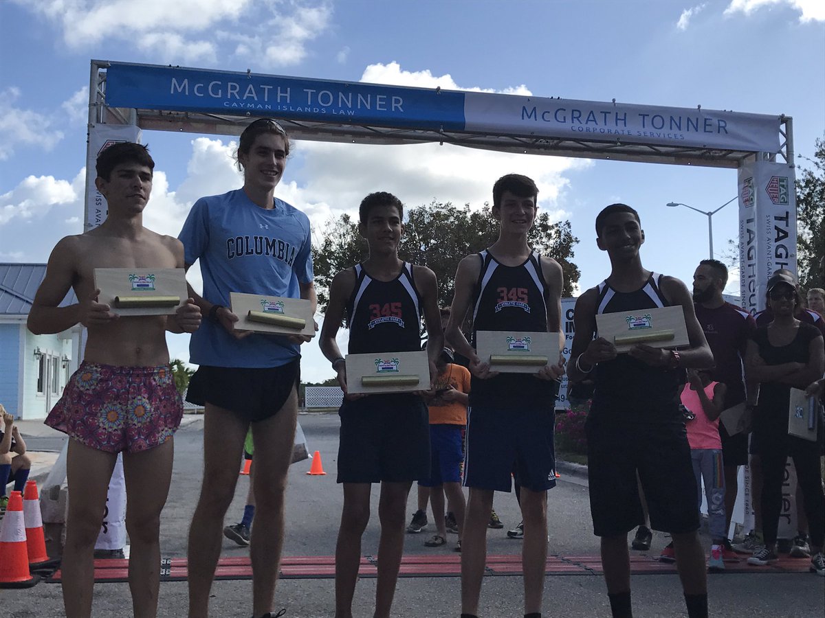 345AthleticClub's tweet photo. Team @345AthleticClub anchored by @will_edwardz and @dominic_dyer won 1st male team today. Well done boys #TropicalRelay https://t.co/SEPY0oGyyI