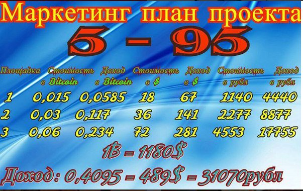 DimiurG3711's tweet image. Маркетинг проще не бывает.Закрывай площадки хоть каждый час, и ты будешь в ШОКОЛАДЕ! 
А если еще подключить бинар! 👍
elysium.company/register?refco…