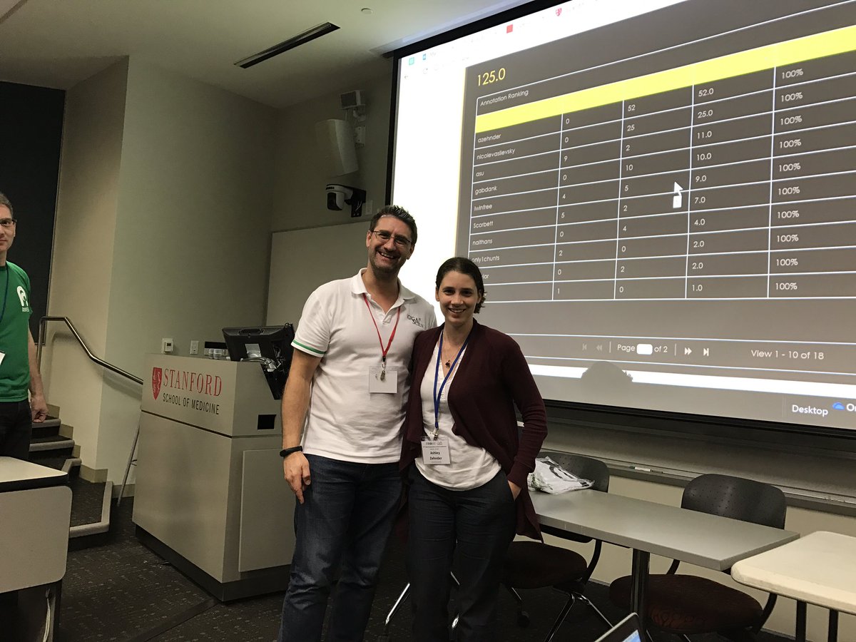 whats_names's tweet image. #biocuration2017