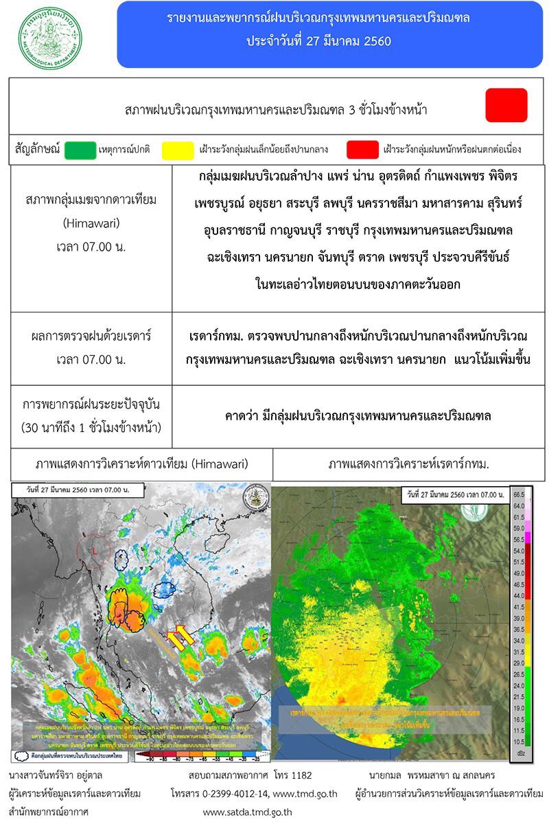 Suhatcha's tweet photo. เช้านี้ ฝนตกยาวๆเลยนะคะ https://t.co/PwvunmZjdr