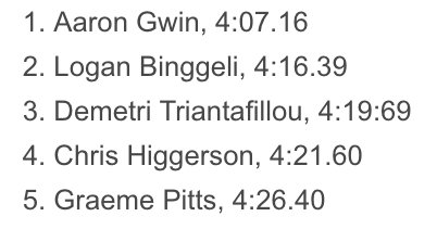 RESULTS: <a href="/dvosuspension/">DVOSUSPENSION</a> Reaper Madness DH vitalmtb.com/news/news/RESU… @AaronGwin1 comin' in hot. <a href="/26griz/">Sean McClendon</a> taking the old man win, too?! #USDH