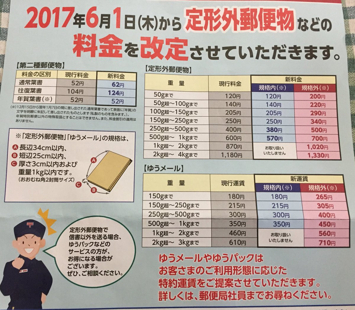 定形 郵便 料金 局 外