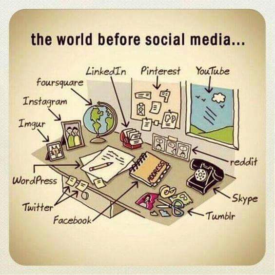 MindsFunner's tweet image. #World before#Social #Media