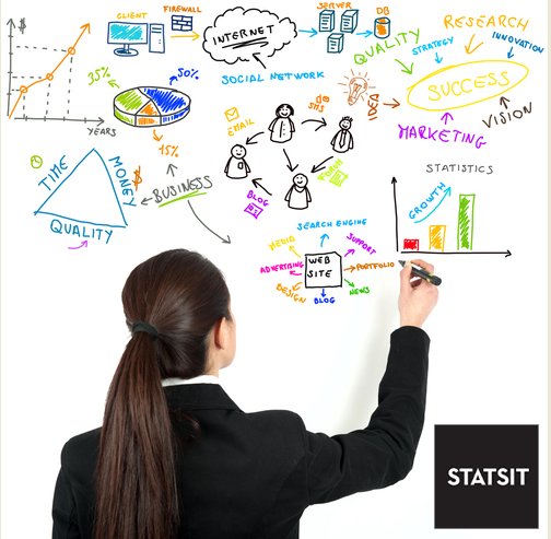 STATSIT's tweet photo. What is your #socialmediamarketing #forecasting for you? -we know. Join the #partnership with #STATSIT to know more. https://t.co/N9qCutZ7rN