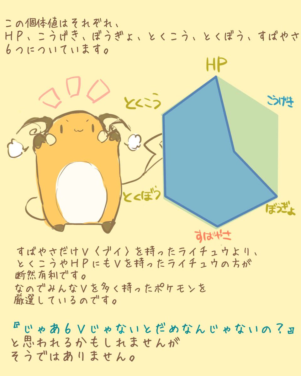 癒やし 種族値 個体値 をライチュウとボスゴドラで表したかわいいイラストが話題に 画像あり