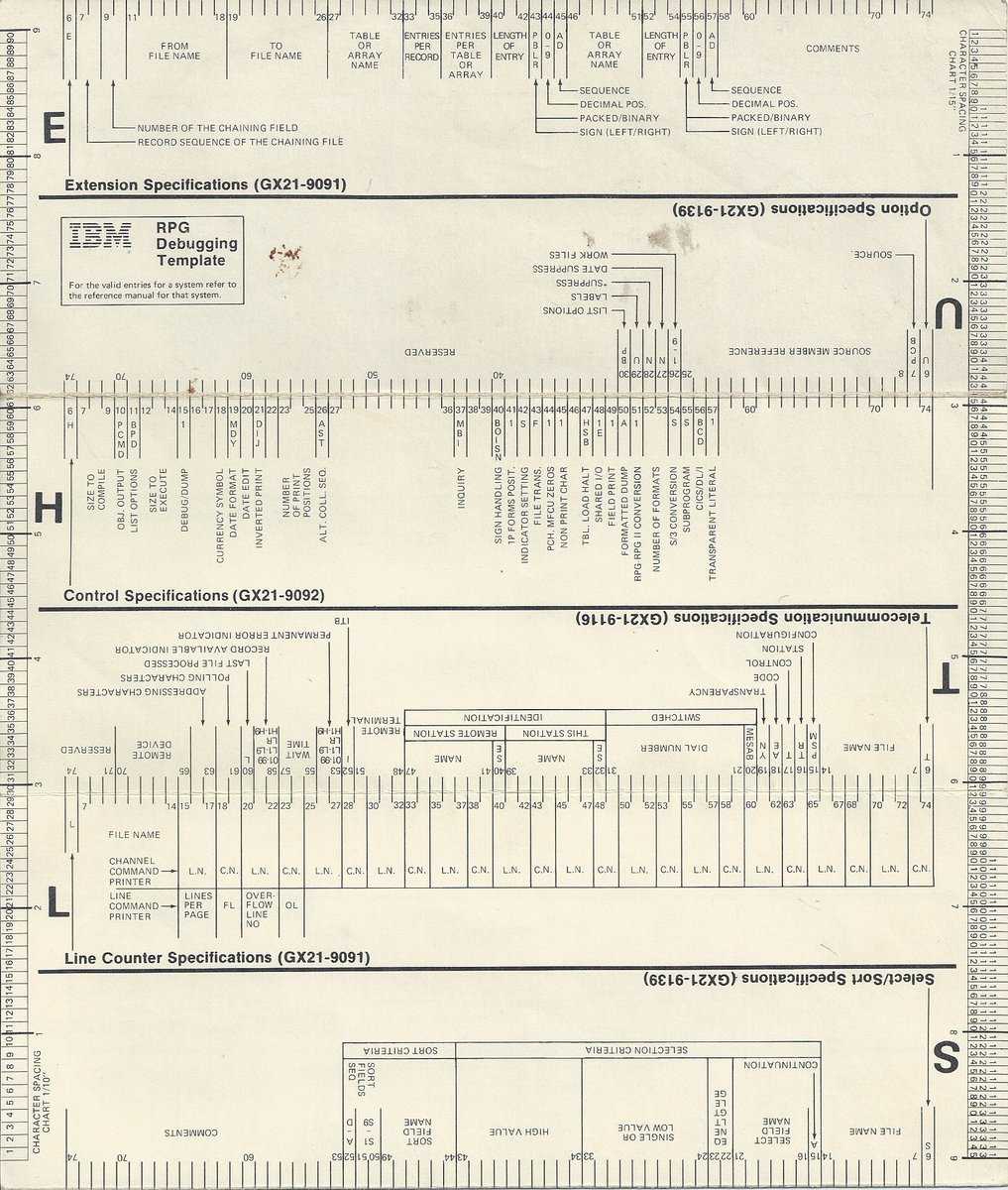 SilverFernSoft's tweet photo. And this shit: this is what we did before OO programing and lies about abstraction. Part 2. https://t.co/7M1AlpPrOg
