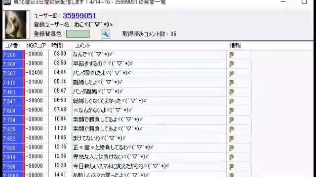 クリント S Recent Tweets 40 Whotwi Graphical Twitter Analysis