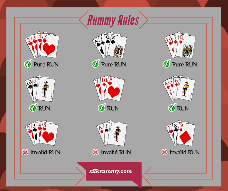 SilkRummy's tweet photo. Learn 13card #rummy rules which helps you to win online rummy games,apply these rummy tricks for winning online rummy
#rummytips #rummyrules https://t.co/eFxs1iqLme