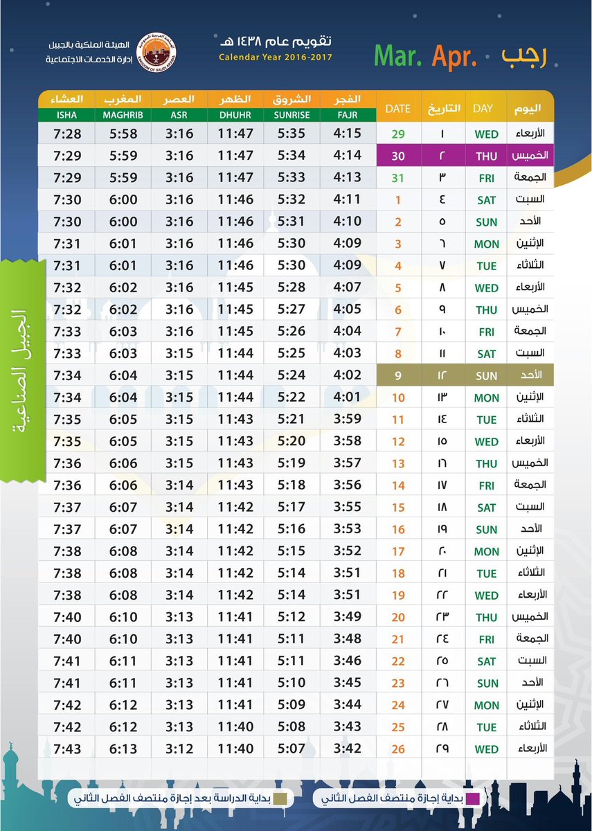 متى اذان المغرب في الجبيل