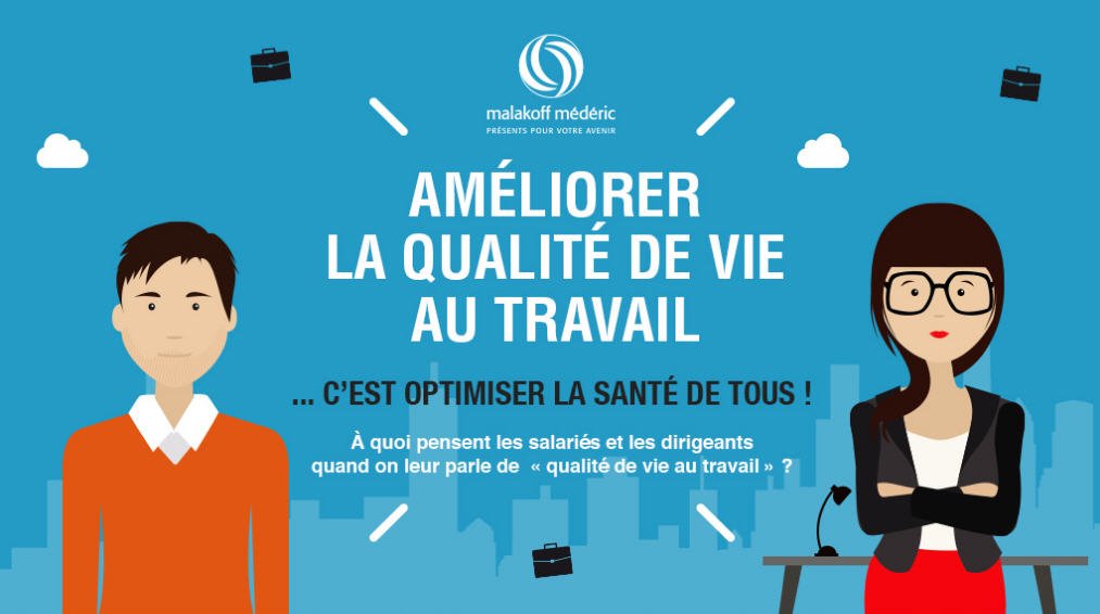 AnneRamon1's tweet photo. A quoi pensent les salariés et les dirigeants quand on leur parle de "qualité de vie au travail" ? https://t.co/EKFcfAeboY #QVT #étude https://t.co/5eBORXW3lY