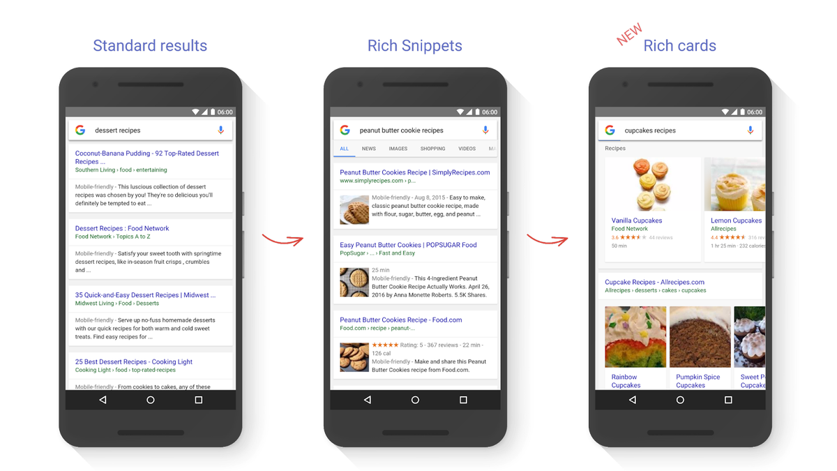QuentinVautray's tweet photo. Google lance enfin les Rich Cards en France, après un an de test aux USA #Google #Search https://t.co/0ElaaH8wmS https://t.co/QeEdNFI8gP