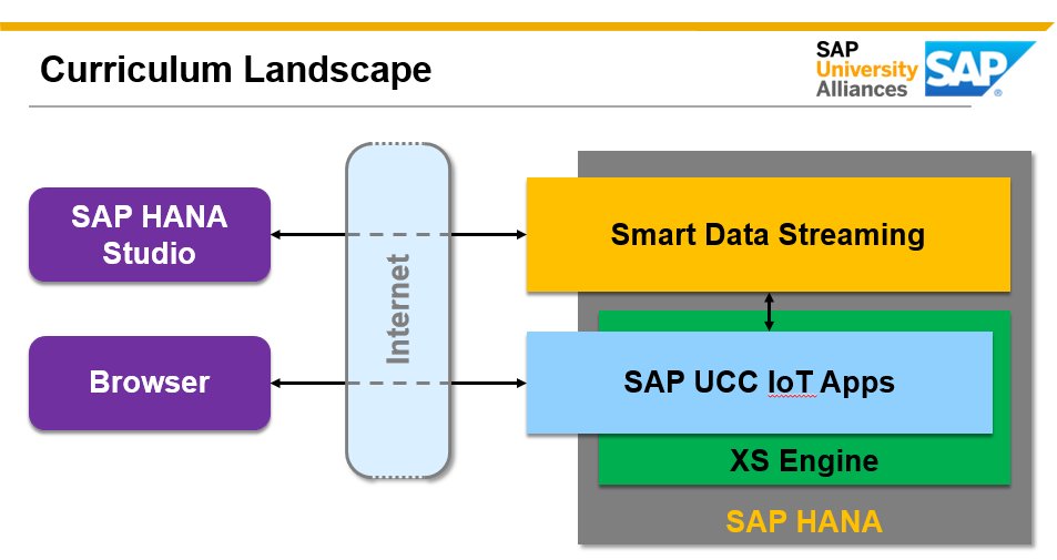 SAP UCC Magdeburg tweet media