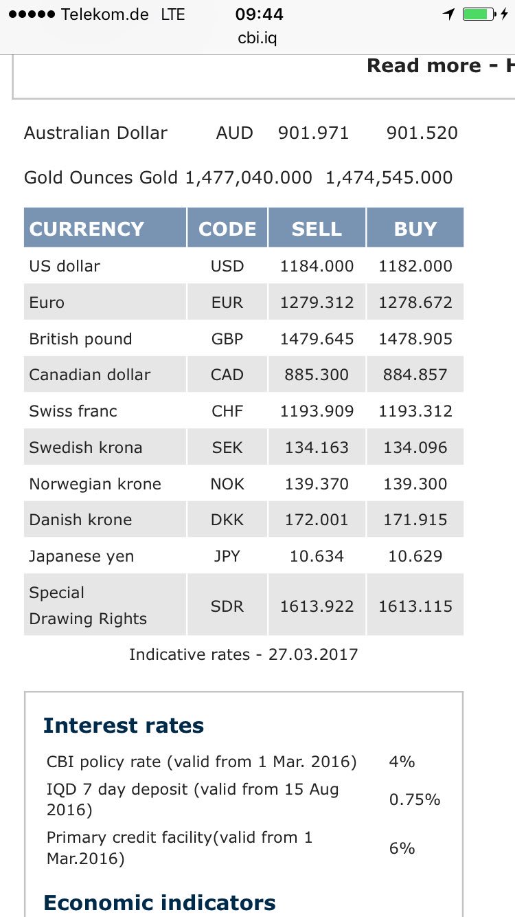 IQD Indicitive Rates for 3-27-17 -- No RV C76LVwmXwAAn6nZ