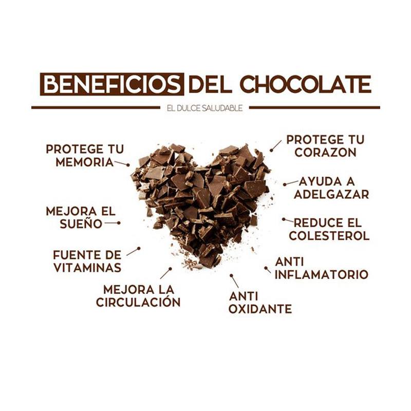 MuerdeLaPasta's tweet photo. Valeee, no necesitamos ninguna excusa más...
vía #tipsnutritivos. #chocolate #buenosdías #jueves https://t.co/s1Vn08Nh6M