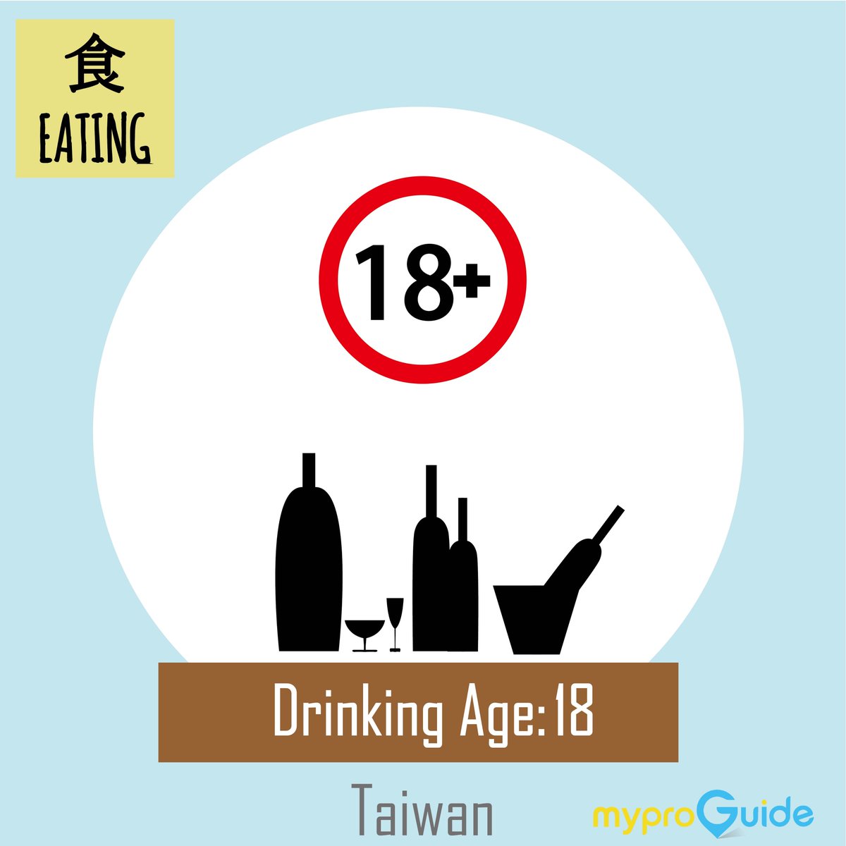 MyProGuide's tweet photo. Are you new in #Taiwan ? #MyProGuide shows some quick fun facts that you have to know when traveling here! Our first chapter is 'Eating' ! https://t.co/4RzIp0kwqf