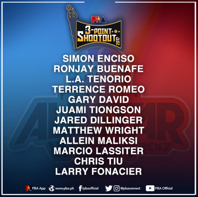 pbaconnect's tweet photo. Your #2017PBAAllStarWeek Skills Challenge Participants!

#WeArePBA https://t.co/u7PD3iulQV