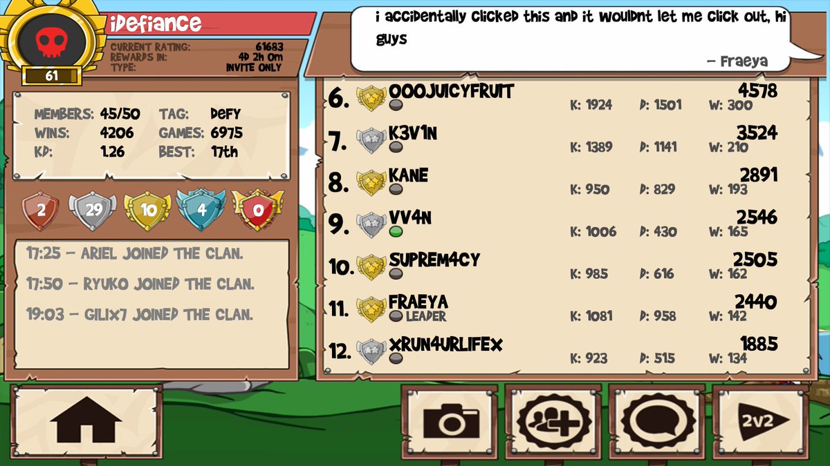 FVen0m's tweet photo. My first cycle hit solid performance 1006/430 with 2.33 KD 🔥😎 #funrun2 #DeFY @FRTopPlayers https://t.co/OtmNKkDbQk