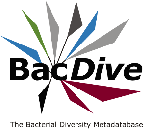 denbiOffice's tweet photo. #BacDive online training new in the media library on the @denbiOffice website https://t.co/XjAzvrDZtA https://t.co/gBHP6PQLIZ