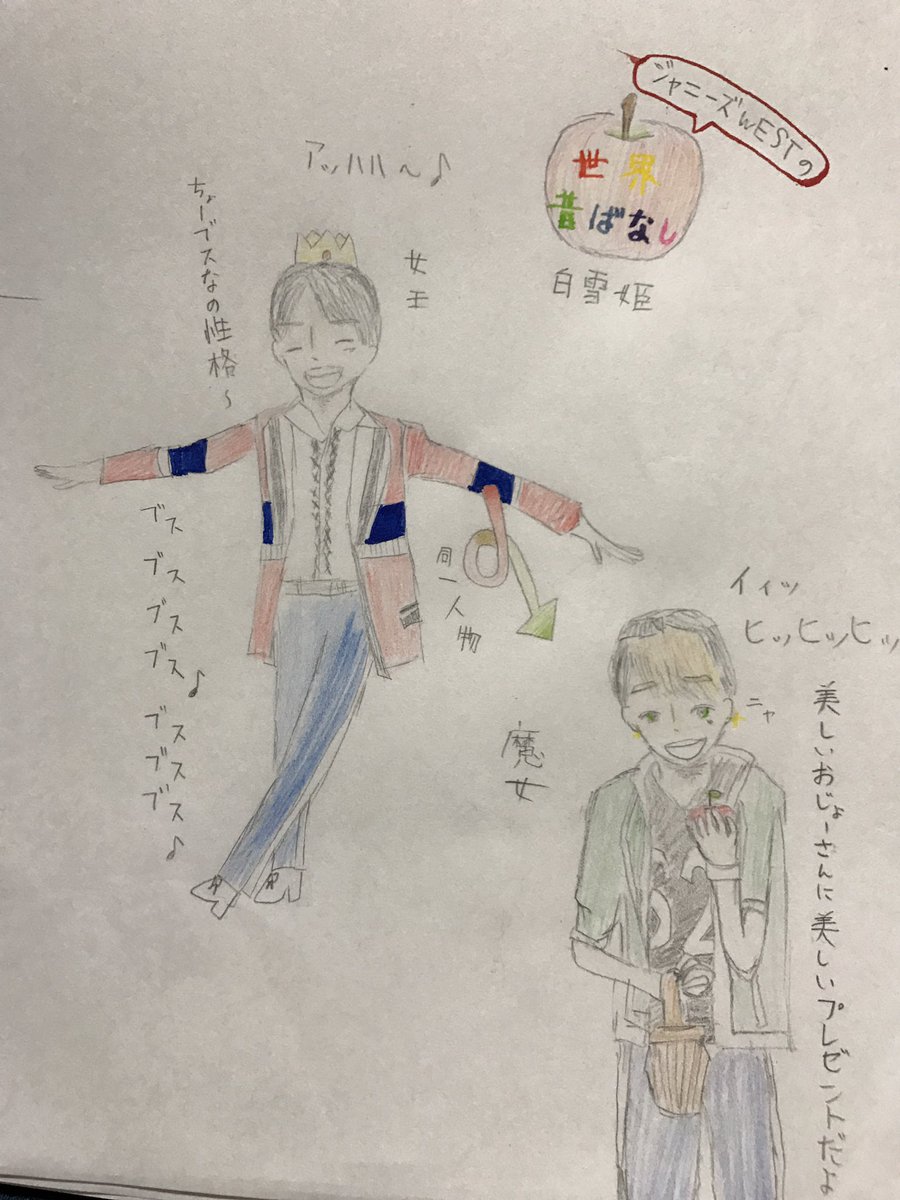 ジャニーズwestの世界昔話