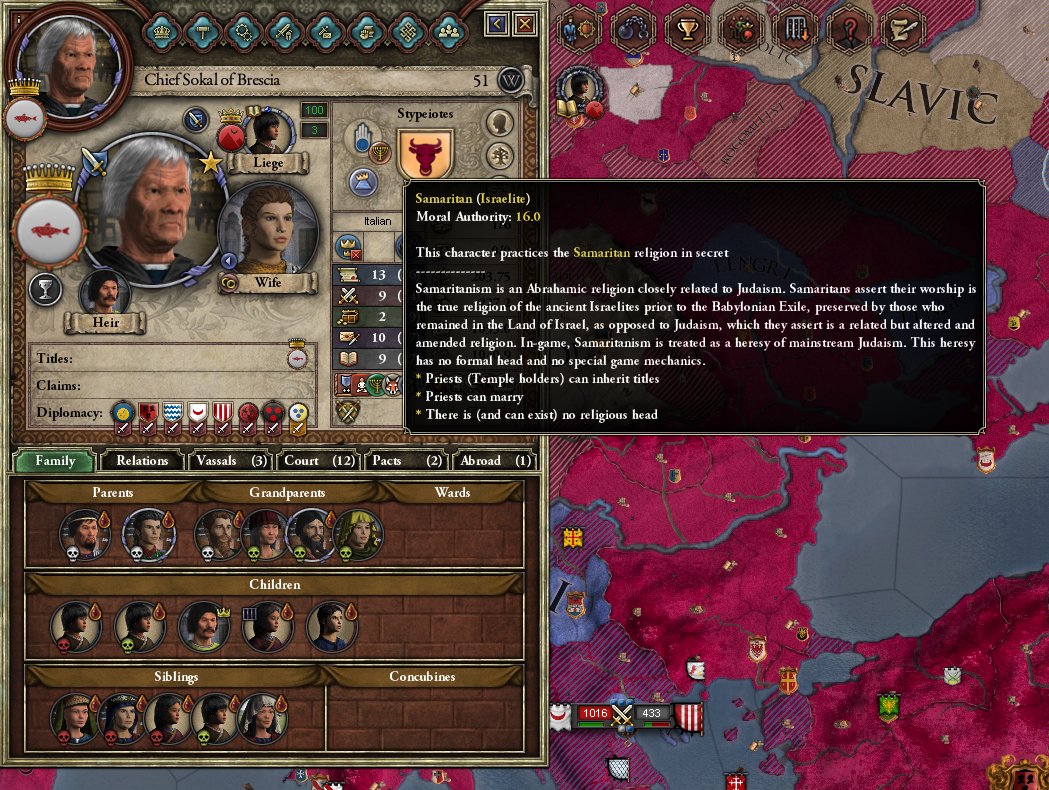 Ck2 concubine