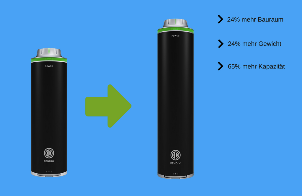 Pendix bringt einen größeren Akku mit 500Wh auf den Markt. inside-ebike.com/pendix-bringt-…