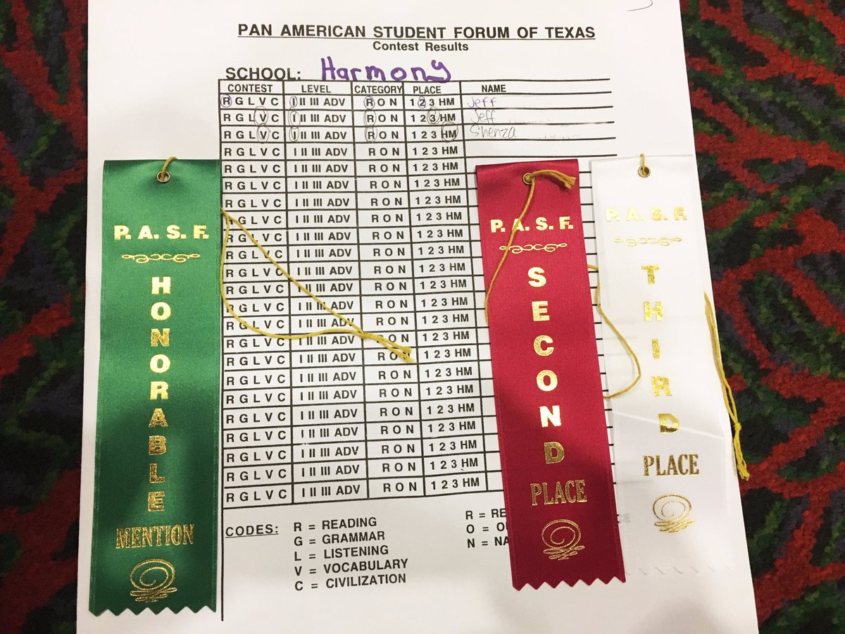 HSA_Pf's tweet photo. Congratulations to our Spanish Club Students who placed at the Pan American Student Forum competition in San Antonio last weekend! #PASF17 https://t.co/4Flww1qd7A