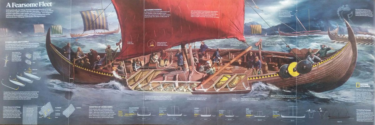 AmericanXpirate's tweet photo. Variety of #viking #ships & #diagram. #gokstad #oseberg #skuldelev #exploration #warfare #trade #technology #sailing #ByzantineEmpire 8-11c. https://t.co/tIKIzaTczH